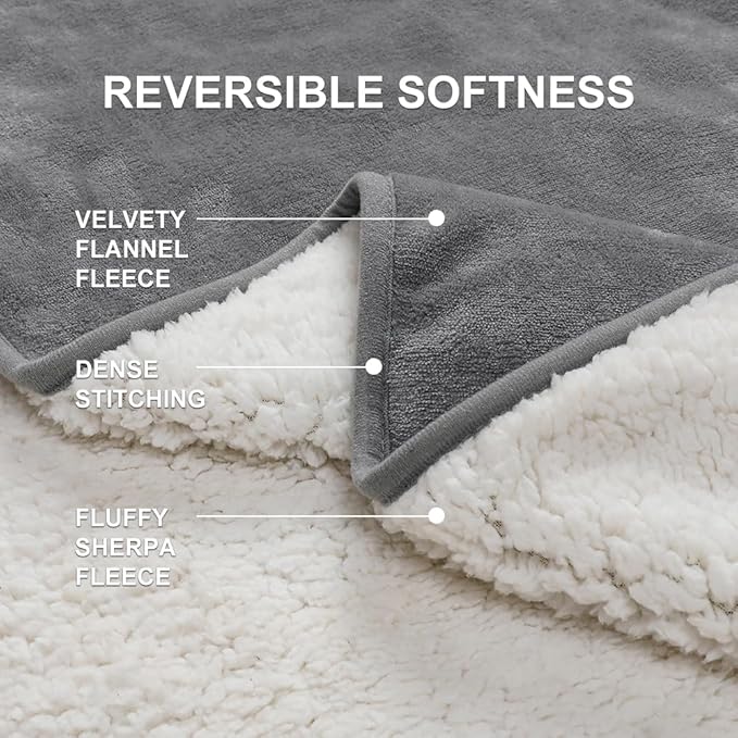 Waterproof Blanket for Couples – Ideal for Couch & Bed Splash Proof Sherpa Throw, Leakproof TPU Layer, Stain Resistant Washable Bed Protector – Light Gray, 80" x 60"