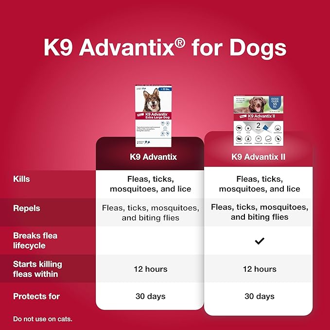 K9 Advantix Flea, Tick & Mosquito Prevention for Dogs Over 55 lbs. | Flea Drops for Extra Large Dogs | Apply Monthly | 2 Treatments (Pack of 2)