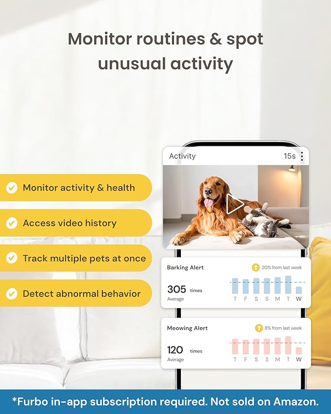 Furbo [New Mini 360° Camera + Mini Cam (2-Camera Bundle Nanny Pro Subscription): Pet Safety Alerts, Dog & Cat Cameras with Speaker, Phone App & Night Vision (New Subscription Needed at Setup)