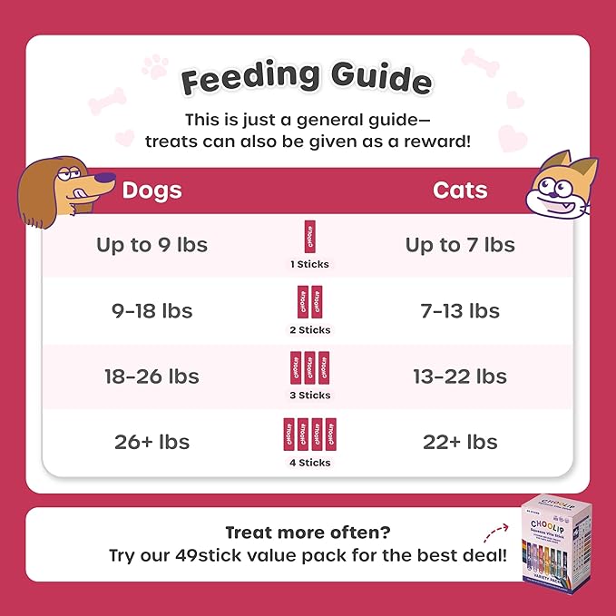 Choolip Squeeze Vita Stick Lickable Cat and Dog Treats – 49-Count Heart Support Sticks with Multivitamins, Soft Squeezable Paste for All Life Stages, Supporting Heart Health - Box with 7 Pouches