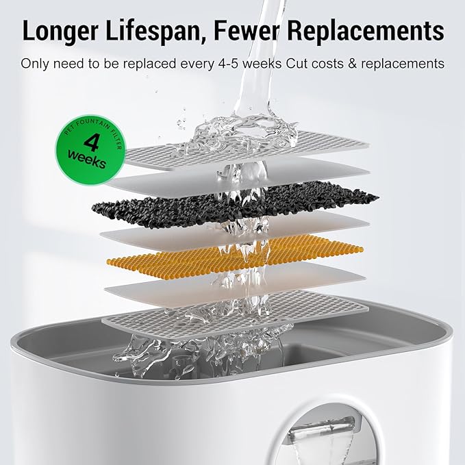 Cat Water Fountain Wireless, Petlipo 5000mAh Battery Operated Cat Fountain, 2.6L/88oz Cordless Pet Drinking Fountain with Motion Sensor for Cats Dog Indoor Ultra Quiet BPA-Free