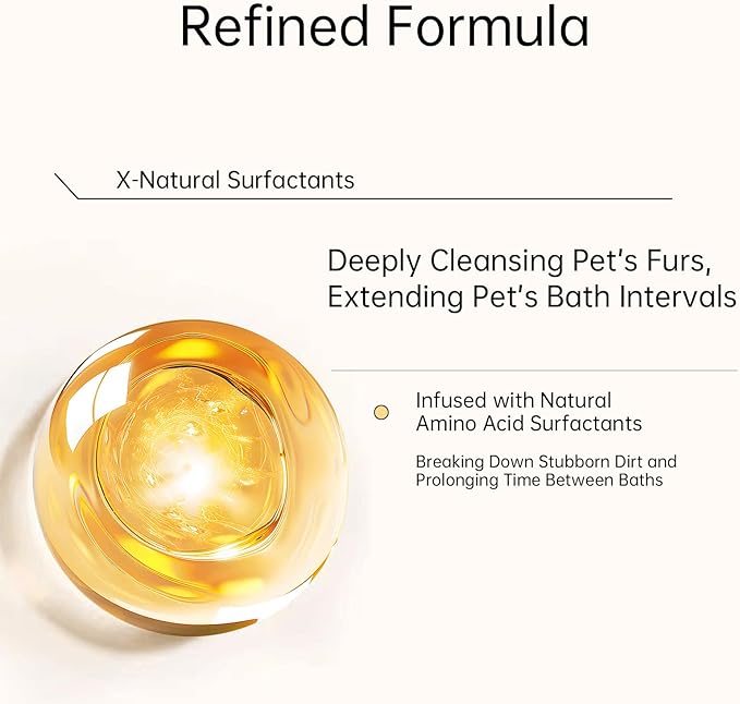 Nourishing Pet Glove Wipes for Dogs & Cats, 4-in-1 Grooming Wipes (Cleaning, Combing, Massaging, Caring), 7 Plant Extracts, Hypoallergenic & Lick-Safe, 12PCS (Dog Wipes for Sensitive Skin)