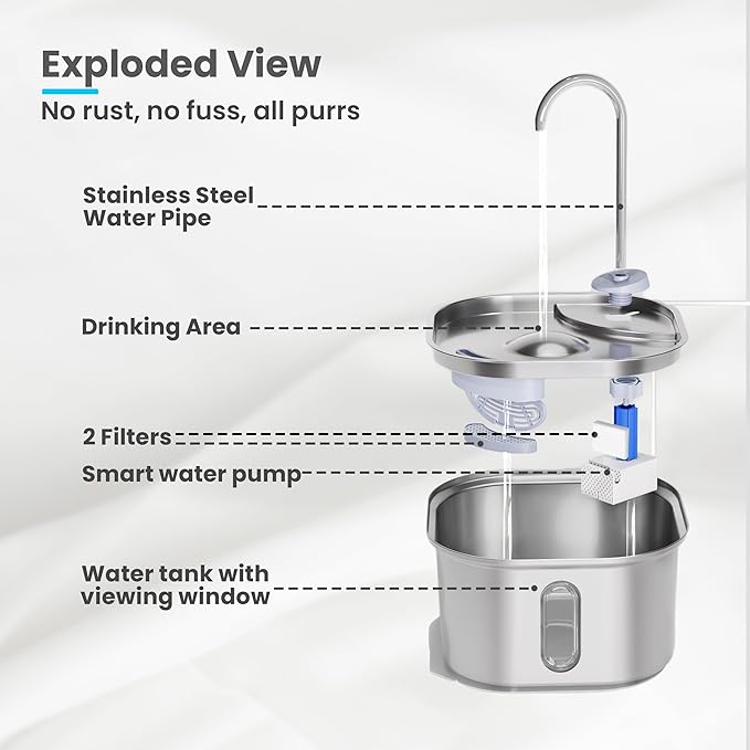 Cat Water Fountain Stainless Steel, 108oz/3.2L Quiet Automatic Cat Fountain for Drinking, Safe Auto Shut-Off, Large Square Pet Water Dispenser for Dogs Indoor with 1 Replacement Filter