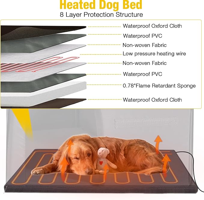 Aivituvin Heated Dog House Outdoor with Metal Frame Insulated Indoor Dog Kennel 40.6'L Large Dog Cage for Small Medium Large Dogs with Heater and Insulated Liner (Medium)