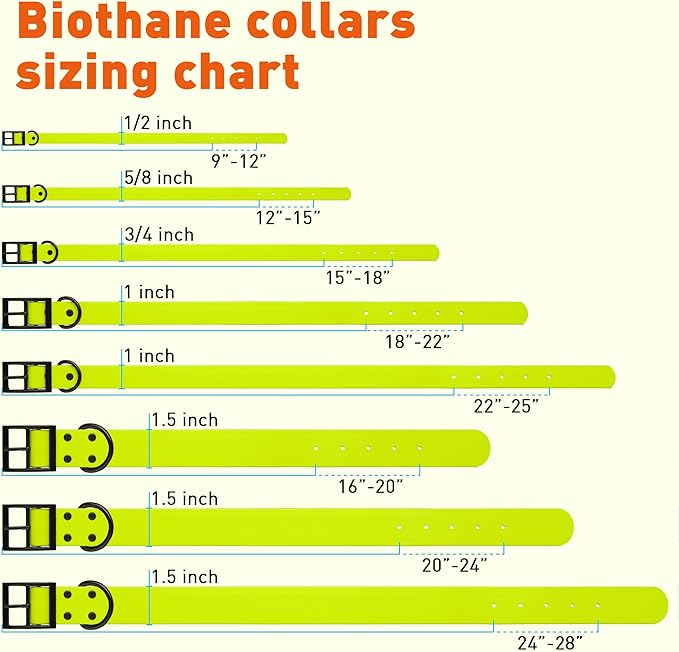 Dogline Biothane Coated Webbing Dog Collar with Black Metal Hardware: Durable Easy-Clean Everyday Collar for Dogs - Comfortable Adjustable Odor-Resistant Pet Collar, W1 x L18-22, Safety Yellow