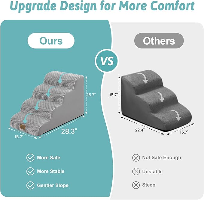 Dog Stairs for Small Dogs 15.7" H, 4-Step Slope Dog Steps for Bed, Couch or Chair, Sturdy Pet Ramp for Puppy, Older Cat, Pet Ladder with High Density Foam, 15.7x28.3x15.7 inch, Gray