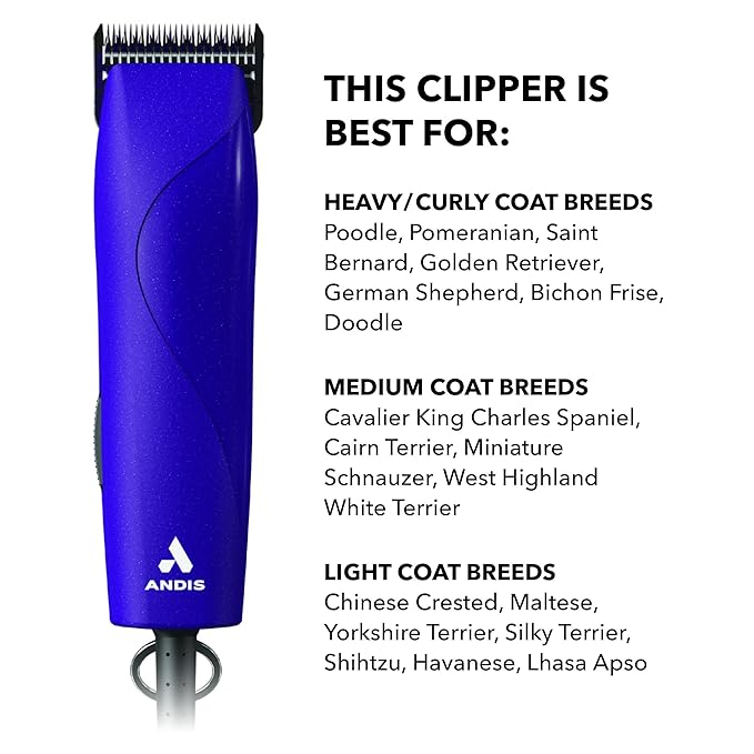 Andis 24820 EasyClip Professional-Animal 7-Piece Detachable Ceramic Blade Clipper Kit, Frustration Free Packaging, Corded Electric, Purple