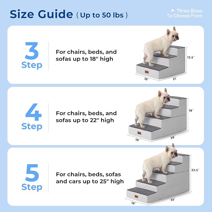 Dog Stairs for Small Dogs - Extra Wide Pet Stairs 2 in 1 with Zippers Suitable for Couch and Bed, 35D Foam Dog Steps with Non Slip Bottom Grey 4 Steps, Grey