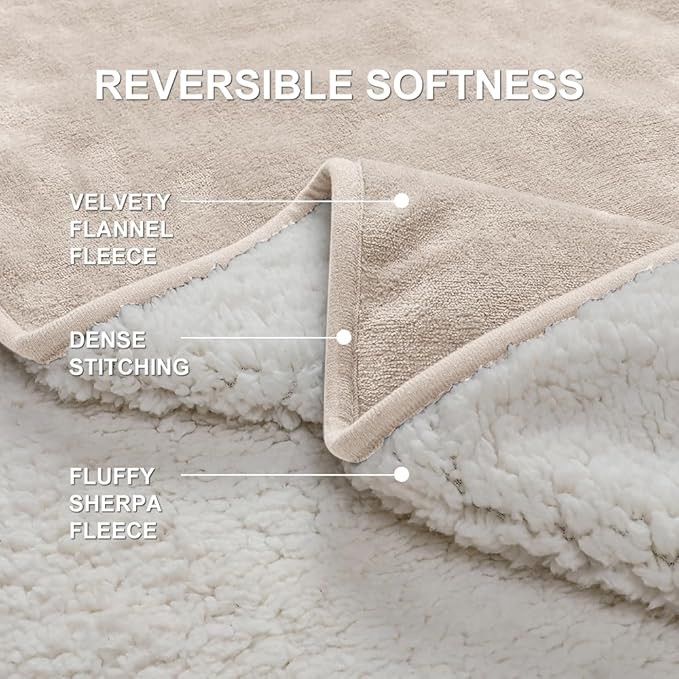 Waterproof Blanket for Couples – Ideal for Couch & Bed Splash Proof Sherpa Throw, Leakproof TPU Layer, Stain Resistant Washable Bed Protector – Khaki, 80"x60"