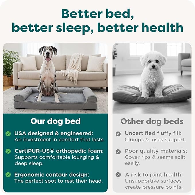 FurHaven Orthopedic Dog Bed For Large Dogs, Sofa Contour Mattress with Solid Orthopedic Foam Slab for Joint Support, Removable Washable Cover, Jumbo Plus/XXL, Faux Fur, Charcoal