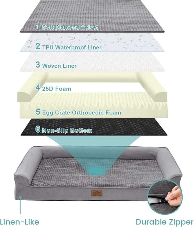 Orthopedic Dog Bed for Large Dog, XL Pet Couch for Extra Large Dog, Big Supportive Foam Bolster Sofa with Waterproof Lining Cover, Anti-Slip, Comfort, Washable, 42x30x7.5 in, U-Shaped, Grey