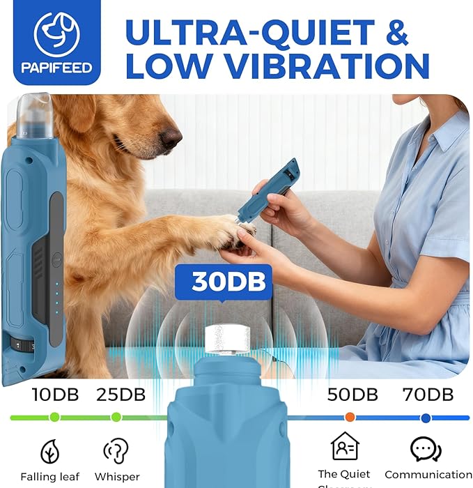 PAPIFEED High Torque Dog Nail Grinder Quiet - 6-Speed Adjustable Dog Nail Trimmers with 2 LED Lights & Dust-Proof Cover, Powerful Motor for Large/Medium/Small Dogs & Cats, Rechargeable - Dark Blue