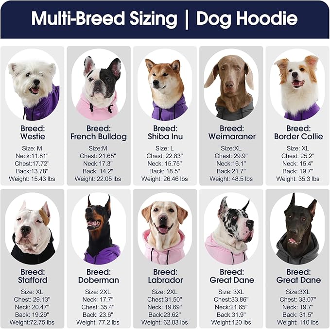IECOii Dog Sweatshirts for Large Dogs, Basic Dog Hoodie for Large Size Dogs, Pet Pullover Sweatshirt with Hood Lightweight Fall Sweater for Doberman, Pitbull, Labrador, Black, 2XL (No Fleece Lined)
