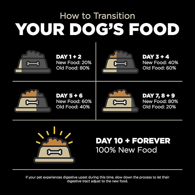 Go! Solutions Carnivore, Grain-Free, Protein Rich Dry Dog Food, Lamb and Wild Boar Recipe, 22 lb Bag