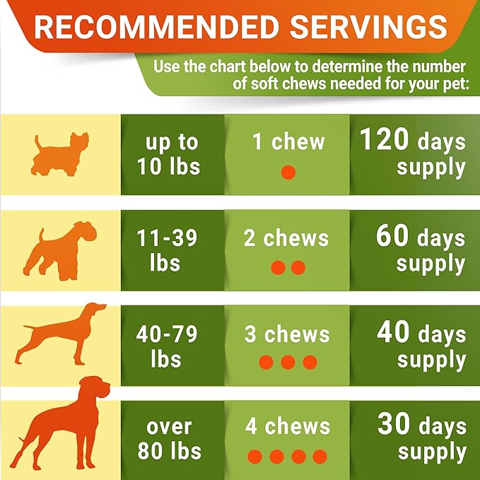 STRELLALAB Health & Wellness Supplements for Dogs, Various Formulas & Benefits - Hemp Hip & Joint Supplement for Dogs - Hemp Chews for Dogs