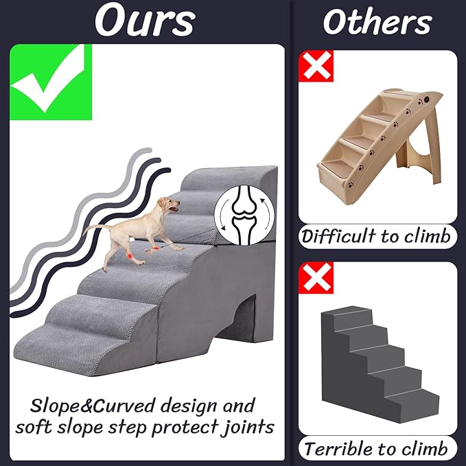 Dog Stair for High Beds 36 inches Tall, 33D Foam Dog Ramp for Bed 32 inches, 7-Step Pet Stair Steps for Small Large Dogs for Bedsides Climbing, Non-Slip Doggie Steps for Older Dogs/Cats, Grey