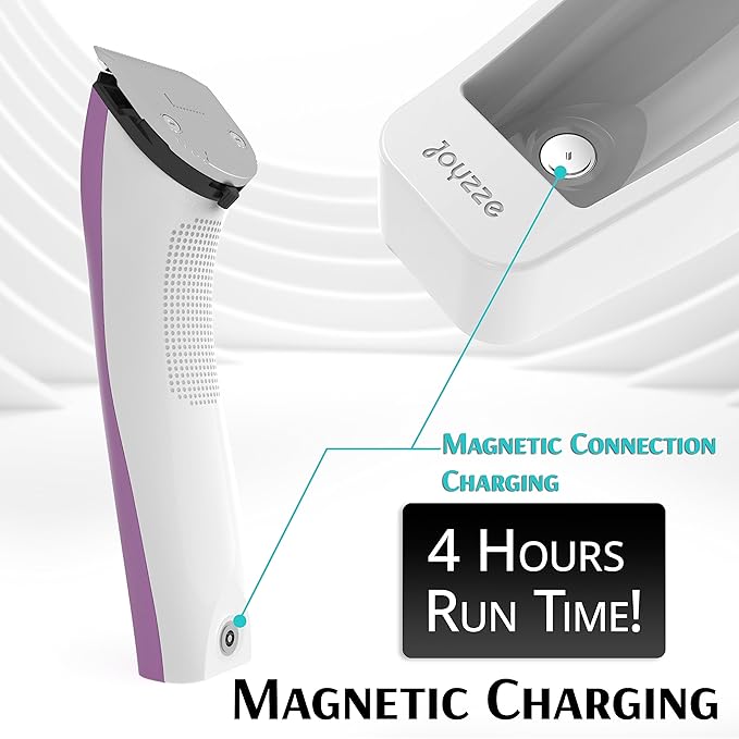 Hornet 5-in-1 Professional Pet Grooming Clipper for Dogs & Cats, Low Noise, Precision Trimmer for Trimming, Shaping & Styling