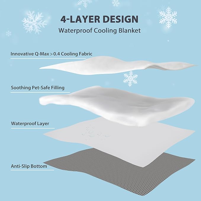 Cooling Blanket for Dogs - Q-MAX>0.4 Waterproof Pet Throw Blanket Bed Cover, Non-Slip Dog Blankets for Couch Protector, Washable Furniture Cover for Summer, Blue,50x60