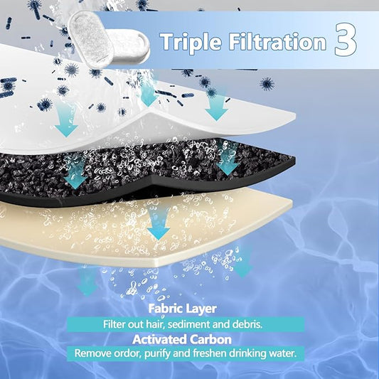 24 Pack Cat Water Fountain Filter, Cat Fountain Replacement Filters for Stainless Steel Pet Dispenser, 12 Filters with 12 Sponges Pet Fountain Filter Replacement