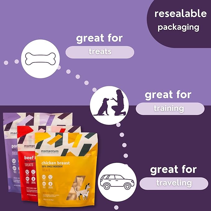 Momentum Carnivore Nutrition Freeze-Dried Raw Dog & Cat Treat Bundle – Pork Tenderloin, Beef Heart, Chicken Breast – Single Ingredient, All-Natural, High-Protein Pet Treats – 3-Pack