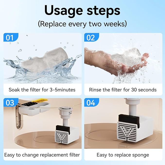 Cat Water Fountain Filter: 24P Cat Fountain Filter Replacement Screen for 74oz 2.2L/2.6L Stainless Steel Pet Water Dispenser- 12 Carbon Filters & 12 Foam Filters，4-Layer Filtration Systems