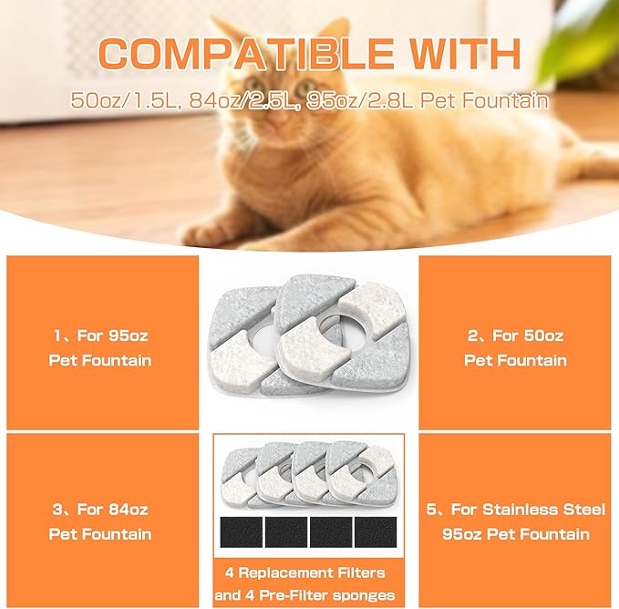 Cat Water Fountain Pump for 50oz, 95oz Fountain, Ultra Quiet Pump with USB Cable, LED Light and 6 Packs Pet Fountain Filters
