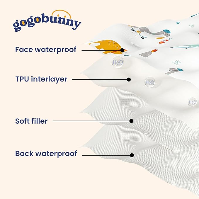 gogobunny 100% Double Sided Waterproof Dog Blanket Soft Pet Bed Cover Reversible Protect Furniture Couch Sofa Car for Puppy Cat Kids (Dark Chocolate/Light Chocolate, 82x120 Inch (Pack of 1))