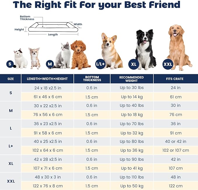 Miguel Oxford 900D Outdoor Waterproof Dog Bed for Metal Dog Crates Water-Resistant All Weather Pet Mat Durable Easy Wipe Clean Travel Indoor Outdoor Puppy Cat Crate Bed 40inch, Green