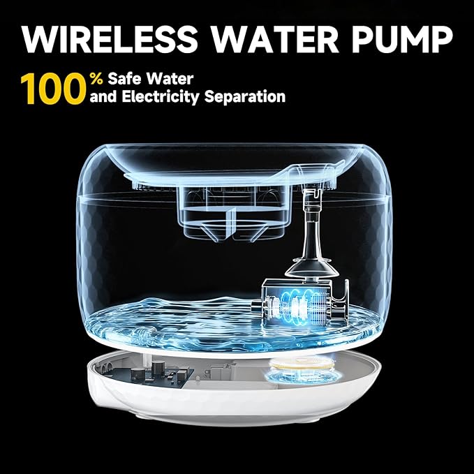 Cordless Cat Water Fountain with 5200mAh Battery, 1.8L/62oz Wireless Pet Fountain for Cats and Small Dogs, Ultra-Quiet Pump with 2 Flow Modes, White (ABS)