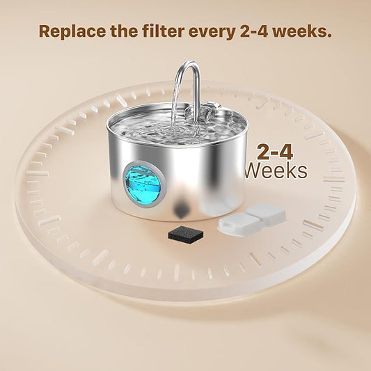 GIOTOHUN Pet Fountain Filter Replacement: 32 Cat Water Fountains Filter -16 Carbon Filters & 16 Foam Filters - Suitable for GIOTOHUN Stainless Steel Cat Fountain S11