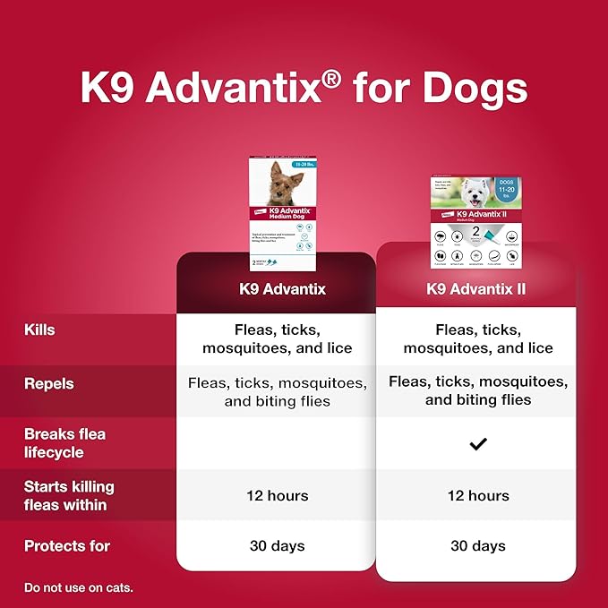 K9 Advantix Flea, Tick & Mosquito Prevention for Dogs 11-20 lbs. | Flea Drops for Medium Dogs | Apply Monthly | 2 Treatments (Pack of 2)