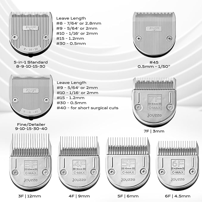 C-Series Clipper Blades for Hornet/Stinger Clippers - Professional Dog Grooming Blades for Tangle-Free,Ideal for Trimming - Compatible with C Series Clippers (5 in1 Standard)