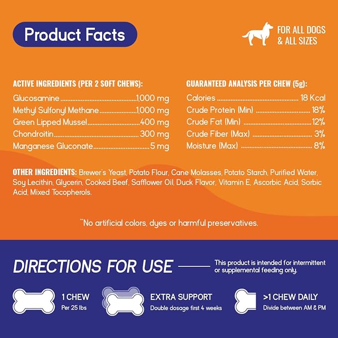PupGrade Joint Support Supplement for Dogs - Natural Glucosamine Chondroitin with MSM - Hip & Joint Pain Relief - Recommended for Hip Dysplasia, Arthritis & Joint Disease - USA Tested - 180 Chews