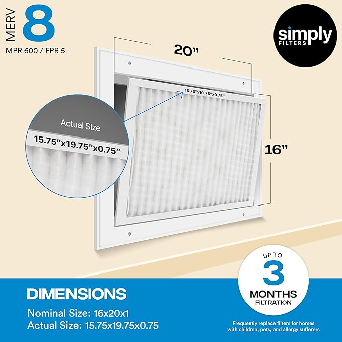 Simply 16x20x1 Air Filter, MERV 8, 6 Pack, For Home AC Furnace & HVAC (Actual Size: 15.75"x19.75"x0.75") DUST, Pet, & Allergy Control