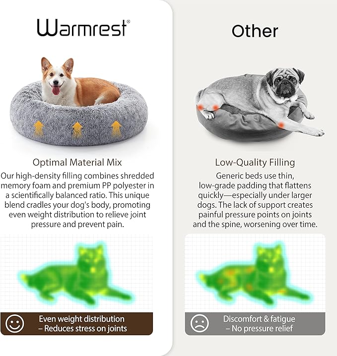 Donut Dog Bed Medium Size Dog, Round Cat Beds for Small Medium Dogs and Cats with Washable Fluffy Faux Fur, Cute Comfort Pet Bed with Anti-Slip Bottom, Grey, 30"