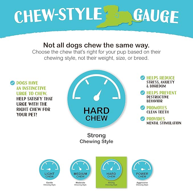 Raw Paws Beef Cheek Rolls for Dogs Large - 10 inch (25 Pack) - Packed in USA - Free-Range, Rawhide Alternative Dog Chews - Retriever Rolls - Beef Cheeks for Dogs