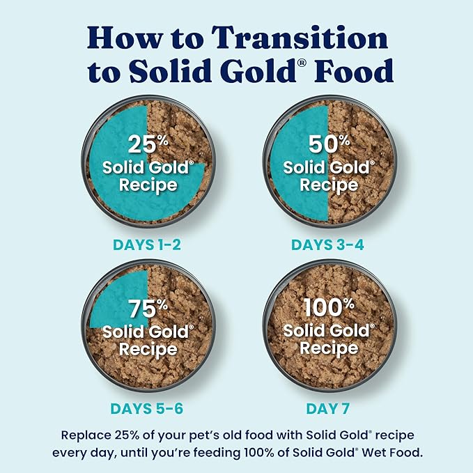 Solid Gold Canned Dog Food for Adult & Senior Dogs - High Protein Wet Dog Food w/Real Lamb, Whole Grains & Probiotics for Gut Health & Immunity - Small, Medium & Large Breed Dogs - 6ct 12.5oz Cans