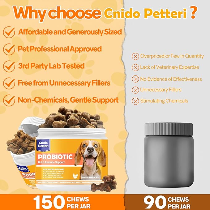 Probiotics for Dogs,6 Digestive Probiotics & 6 Enzymes for Gut Health,Digestion & Gut Support,Helps Diarrhea, Yeast Infection, Upset Stomach,Allergies & Immune System Support-150 Chews