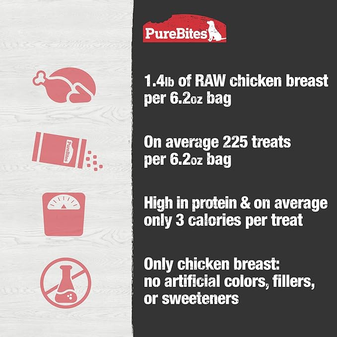 PureBites Chicken Freeze Dried Dog Treats, 1 Ingredient, Made in USA, 6.2oz