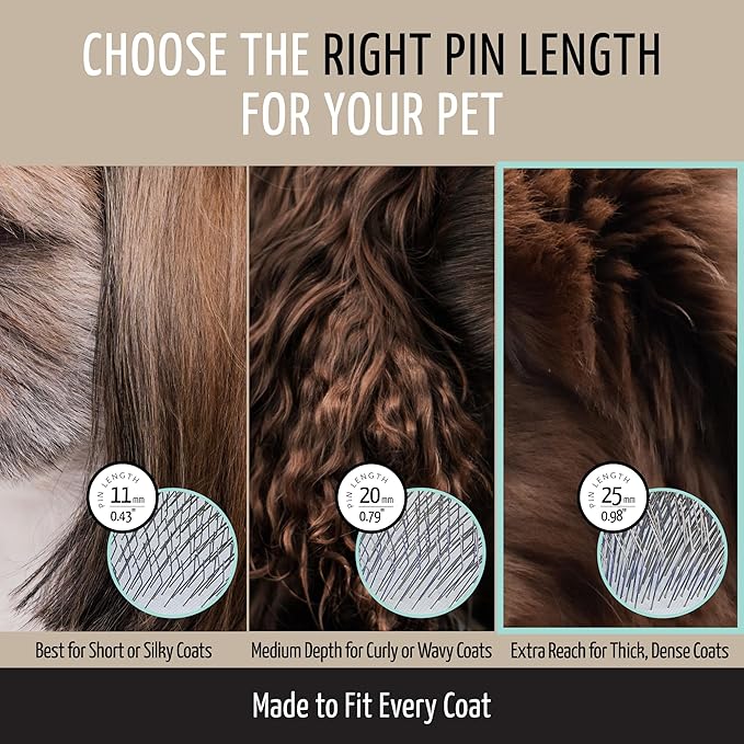 Tauro Pro Line Slicker Dog Brush for Shedding - Detangler for Long & Dense Hair, Removes Undercoat & Mats - Pet Brush for Dogs & Cat Grooming, Non-Slip Grip, Hard Pin (Size L - Mint)