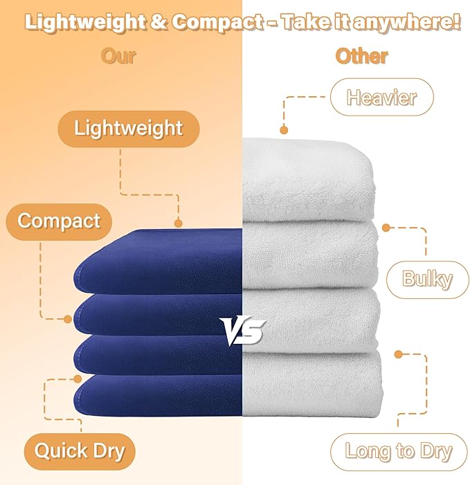 Catalonia Waterproof Blanket for Bed Intimacy, Reversible Fleece Bed Sofa Cover, Washable Liquid Proof Furniture Protector