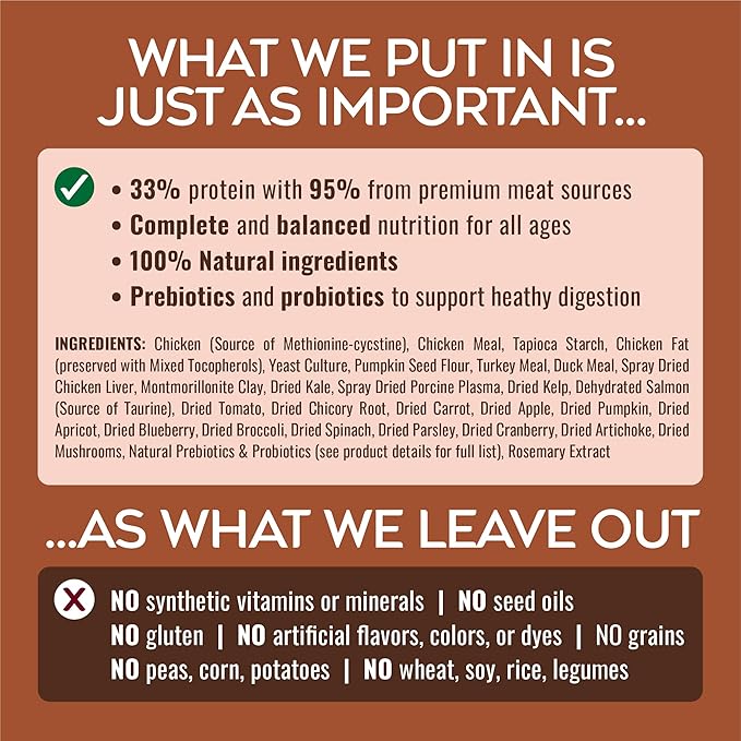 NATURE'S LOGIC Pure Naturals™ 100% Natural Grain-Free Chicken Recipe Synthetic-Free Dry Dog Food, 24 lbs
