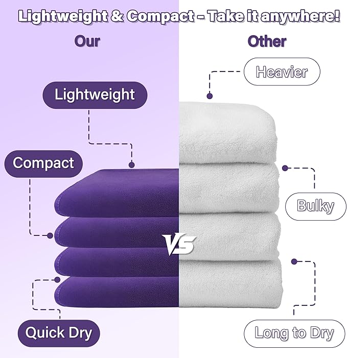 Catalonia Waterproof Blanket for Bed Intimacy, Reversible Fleece Bed Sofa Cover, Washable Liquid Proof Furniture Protector