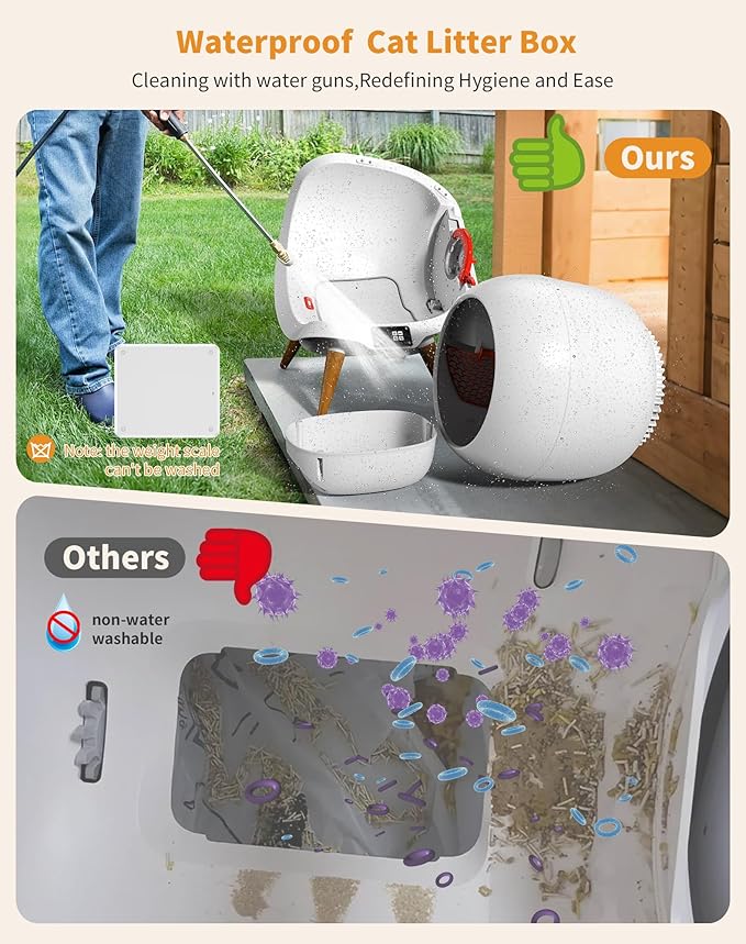 HoneyGuaridan Self-Cleaning Cat Litter Box, Waterproof Automatic Cat Litter Box,App Control, Odourless, Integrated Safety Protection, Water Rinsable and Easy to Clean, for Multiple Cats (3-33lb)