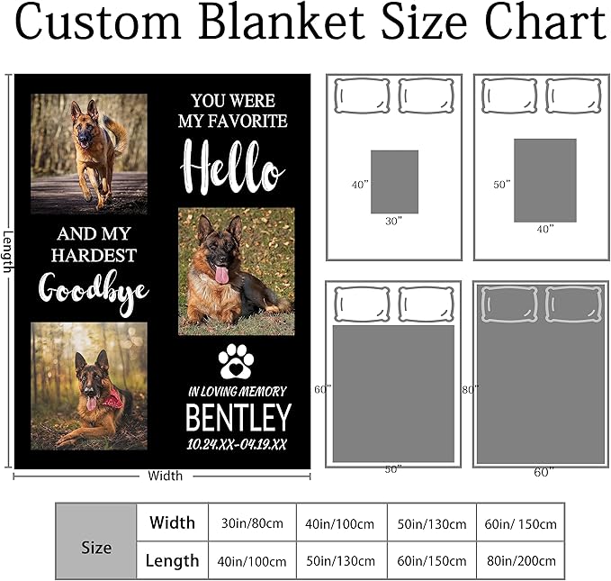 Customized Blanket with Picture, Pet Gifts for Dogs Owners, Personalized Dog Memorial Gifts, in Loving Memory Blanket, Dog Passing Away Gifts for Dogs Owners