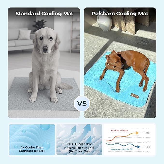 Pelsbarn Dog Cooling Mat- Ice Silk Summer Comfort, Self Cooling, Non-Slip Dog Pad, Durable & Washable, Mat for Medium Dogs 19" x 25", Support Shelter Dogs with Every Purchase (Blue)