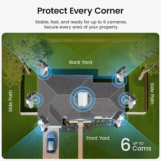 aosu Security Cameras Wireless Outdoor, 6-Cam Kit, No Subscription, Home Station Expandable to 1TB (32GB Built-in), 5MP Solar Camera Wireless Outdoor, 360° Pan & Tilt, Human Auto Tracking, Easy Setup