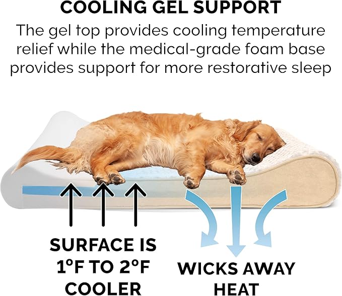 Furhaven Cooling Gel Dog Bed for Large Dogs w/ Removable Washable Cover, For Dogs Up to 150 lbs - Ultra Plush Faux Fur & Suede Luxe Lounger Contour Mattress - Cream, Jumbo Plus/XXL