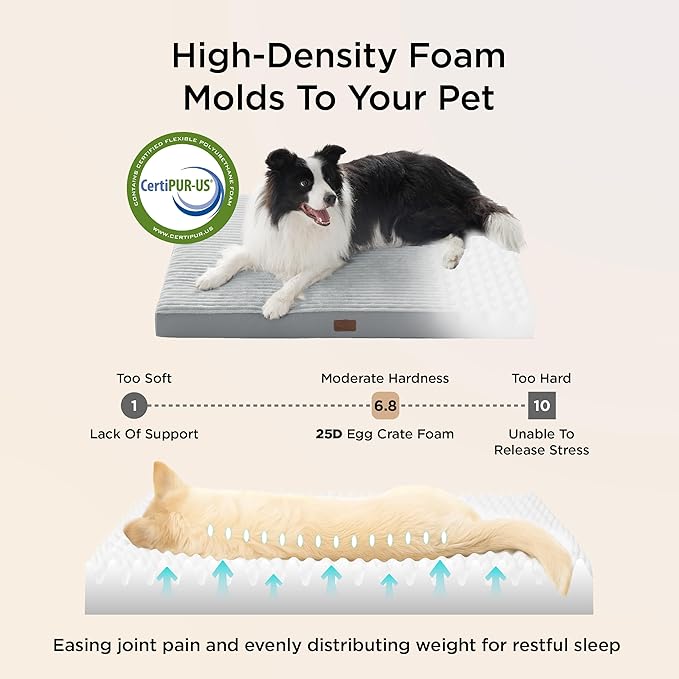Bedsure XXL Dog Bed for Crate - Extra Large Orthopedic Pet Beds with Removable Machine Washable Cover, NOT Waterproof Egg Crate Foam Puppy Pad, Suitable for Pet Up to 100 lbs, 47"x29"