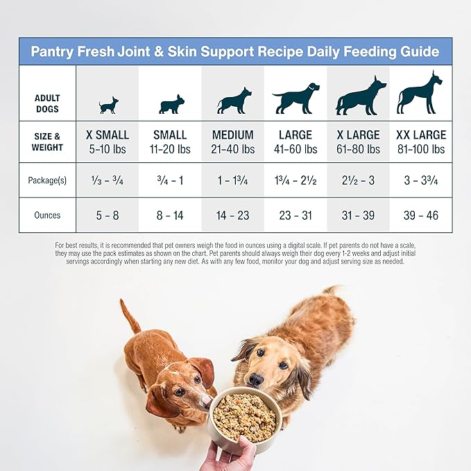JustFoodForDogs Pantry Fresh Wet Dog Food, Complete Meal or Dog Food Topper, for Joint Health, Skin Health, Allergies, Joint & Skin Support, Pork & Quinoa - 12.5 oz (Pack of 12)